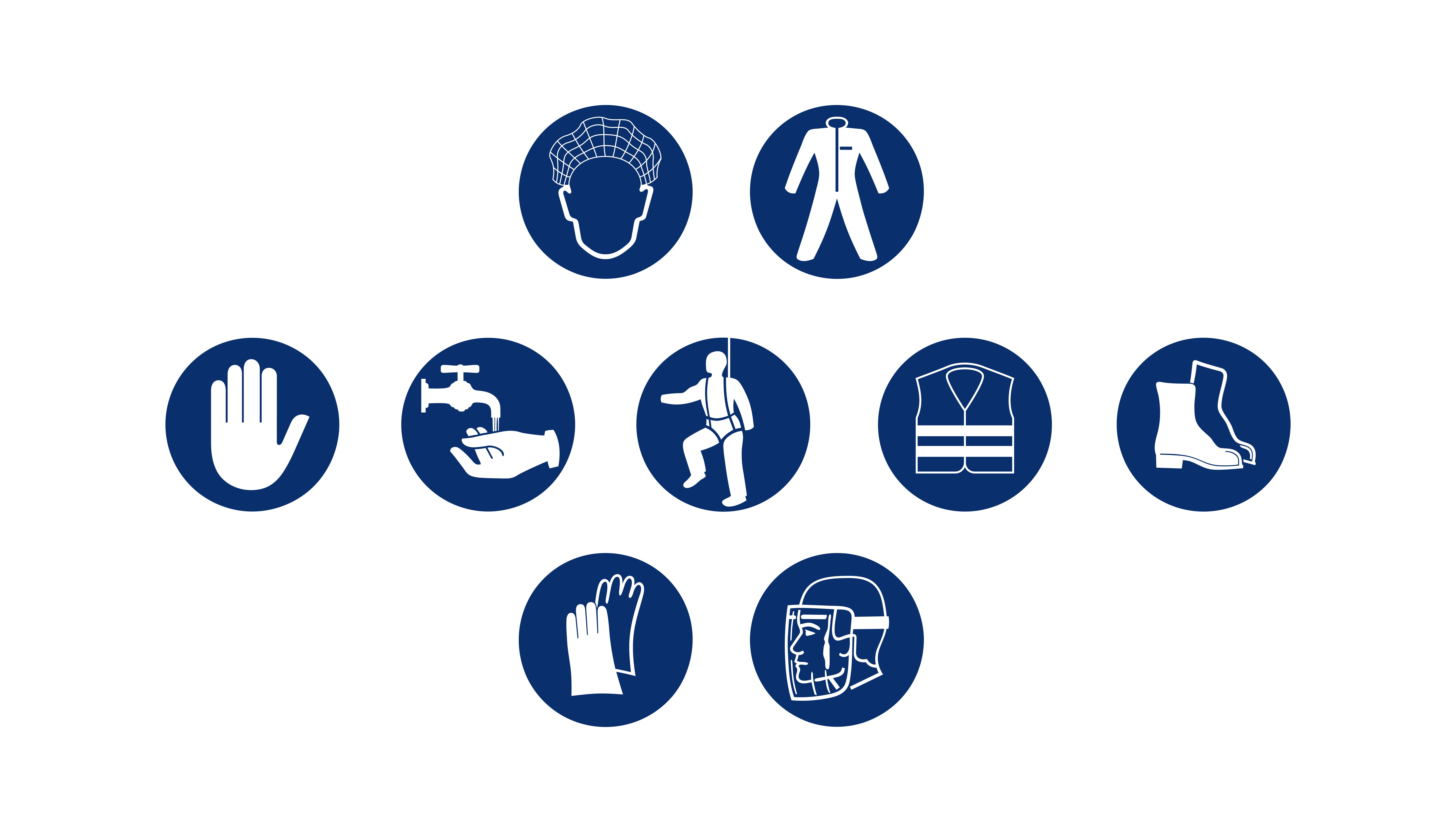 Förstå påbudsskyltar; avgörande för en säker arbetsmiljö