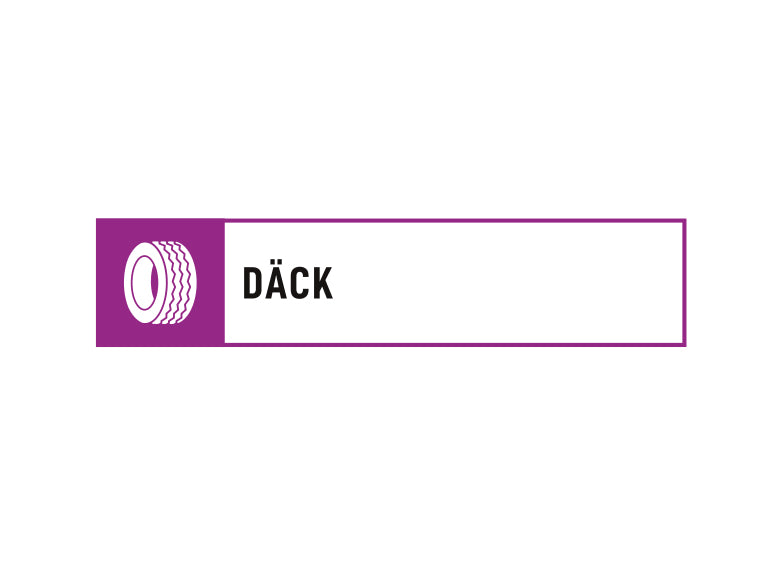 Avfall Sverige Däck