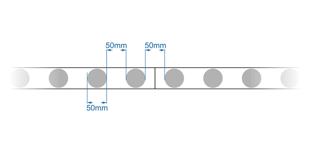 Kontrastmarkering ellips
